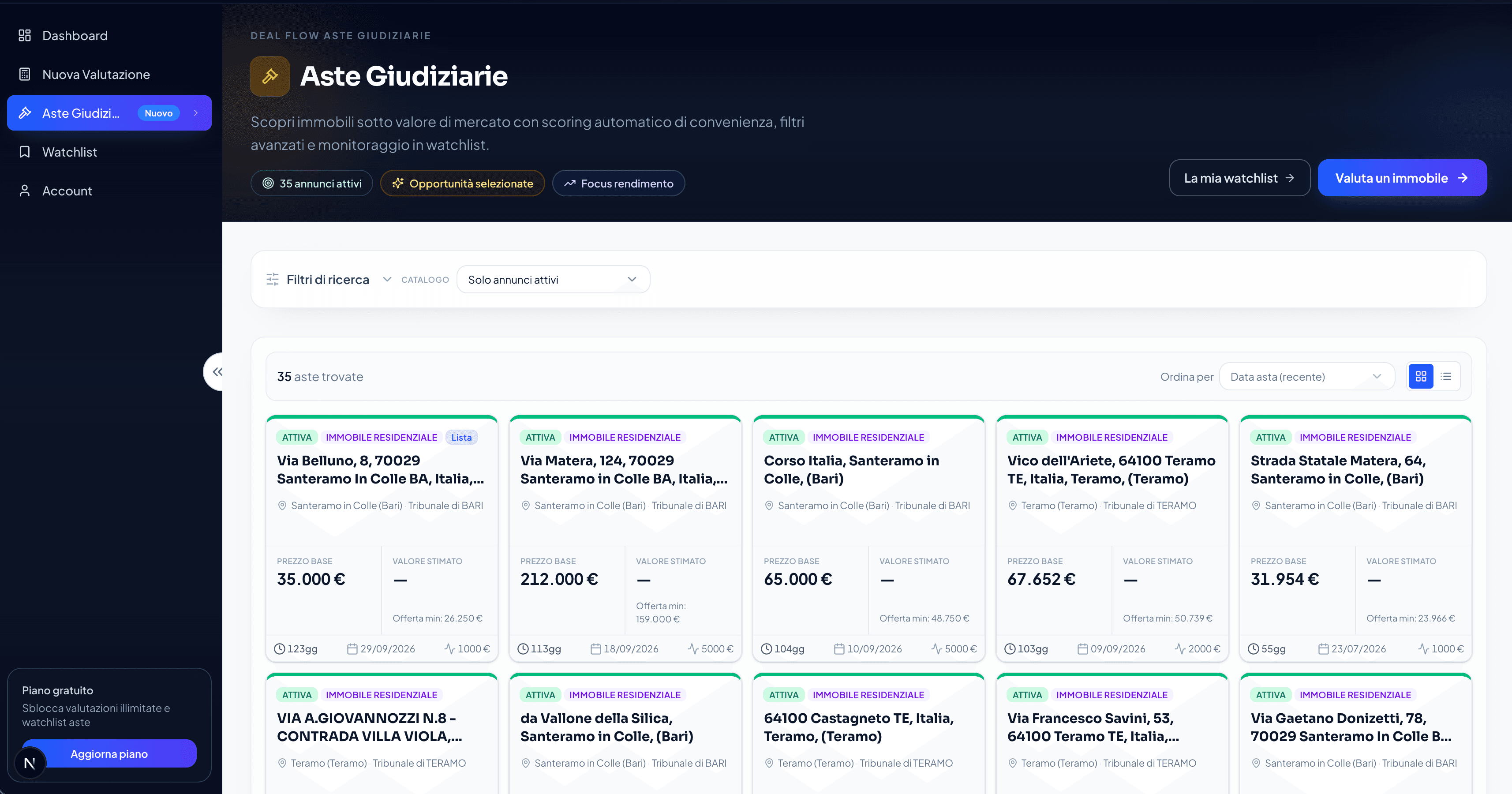 Dashboard aste giudiziarie